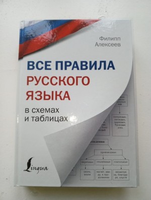 Изображение Изображение