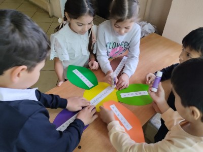 Изображение Изображение