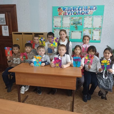 Изображение Изображение